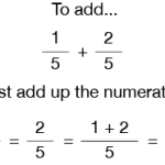 Example of adding fractions - Help With Fractions